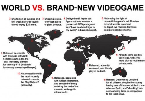 worldvsvideogame_1258744622
