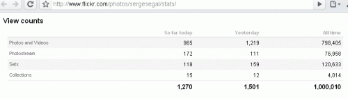 flickr-stats flickr-stats