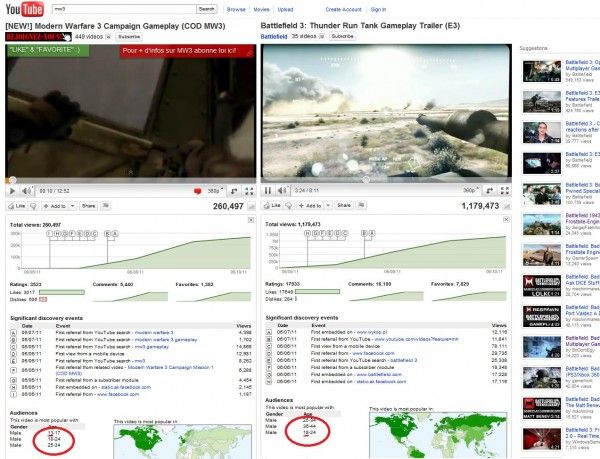 modern-warfare-3-vs-battlefield-3