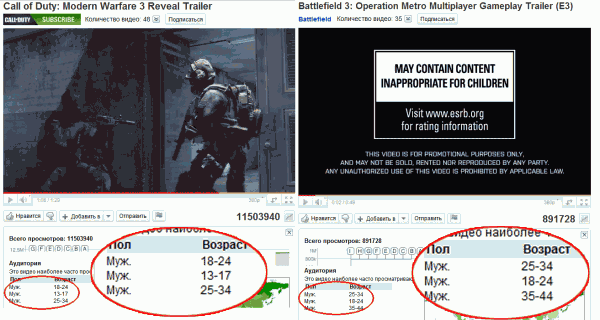 mw3-vs-bf3-real-600x320.png