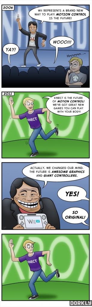 wiiu-kinect