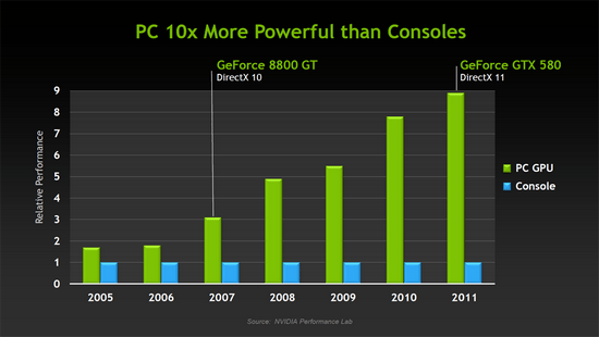 nvidia_trends_02.png