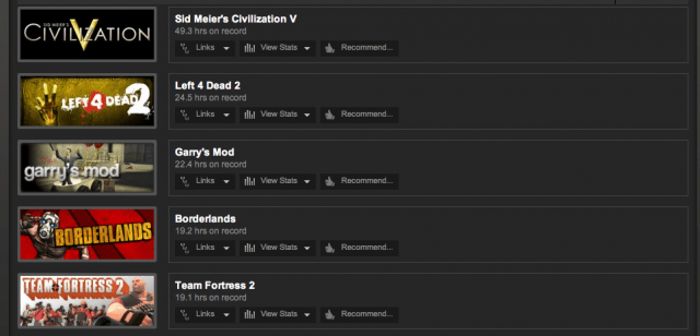 games steam 640x308 Во что вы больше всего играли на Steam?