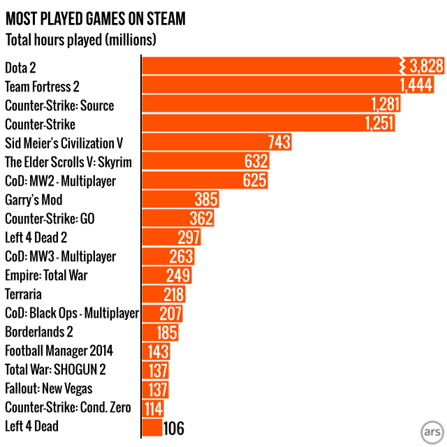 steammeter-graphs-0404.004.png